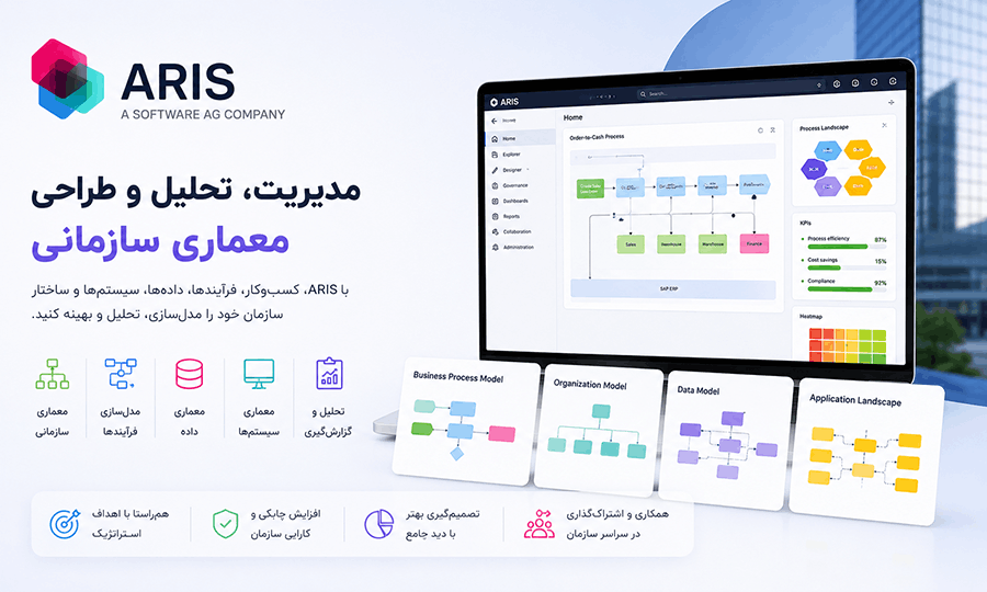 ابزار معماری سازمانی ARIS