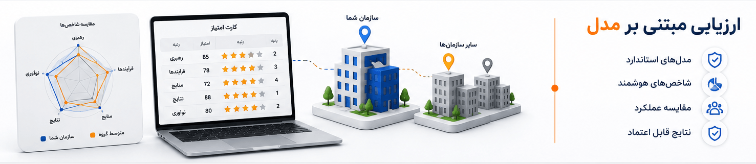 ارزیابی مبتنی بر مدل