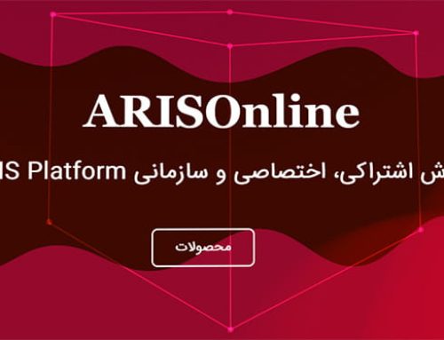 پلتفرم ARIS؛ ابزار حرفه‌ای مدیریت فرایند و معماری سازمانی برای تحول دیجیتال