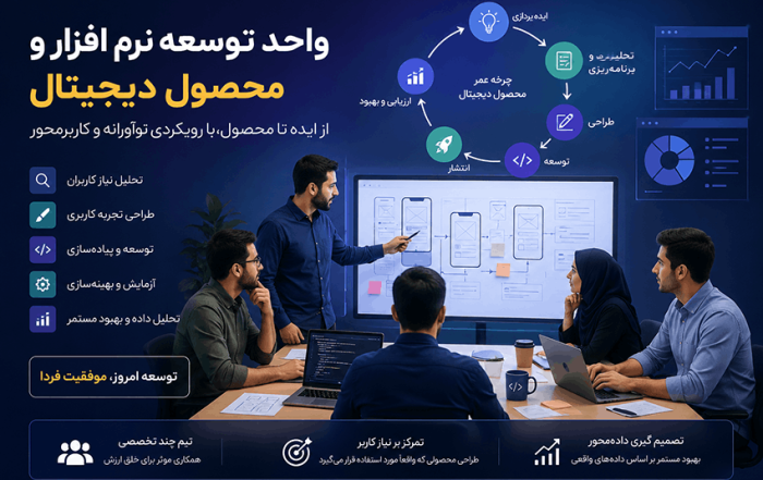 واحد توسعه نرم افزار و محصول دیجیتال