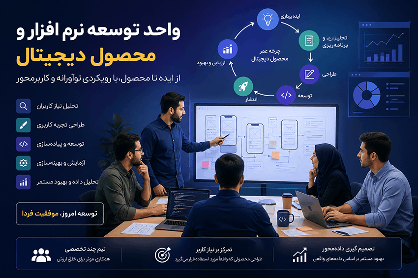 واحد توسعه نرم افزار و محصول دیجیتال